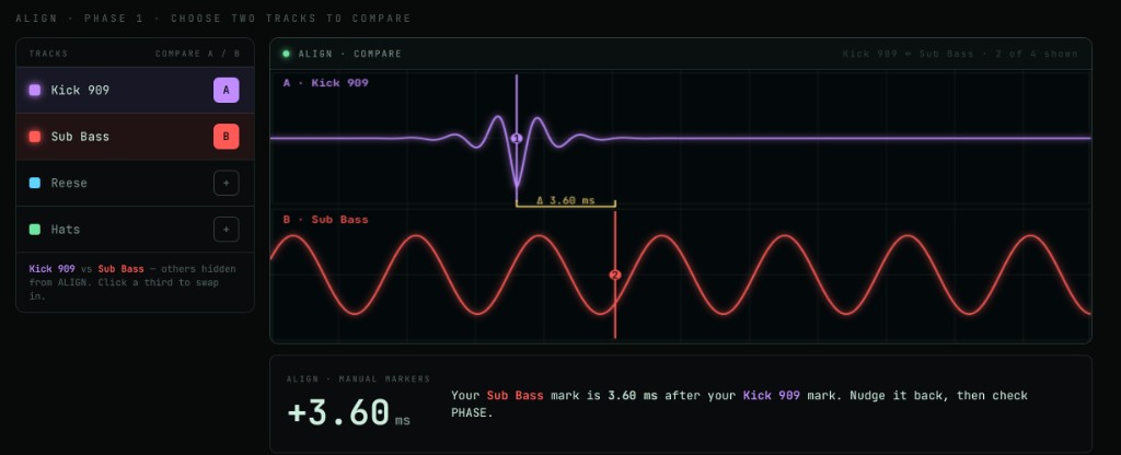 Vizuator ALIGN — Kick 909 vs Sub Bass, Δ 3.60 ms between manual markers